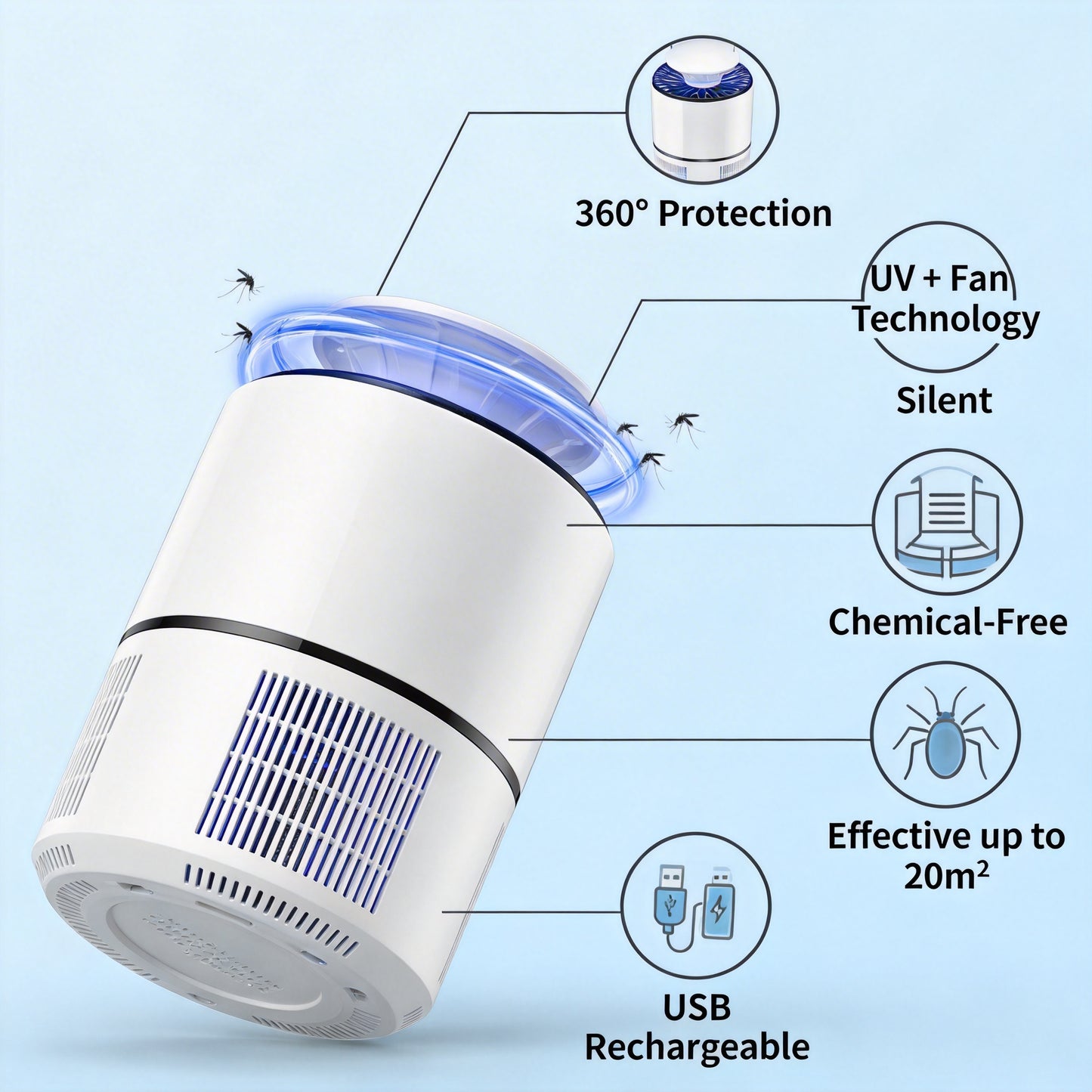 Lampe Anti-Moustique UV